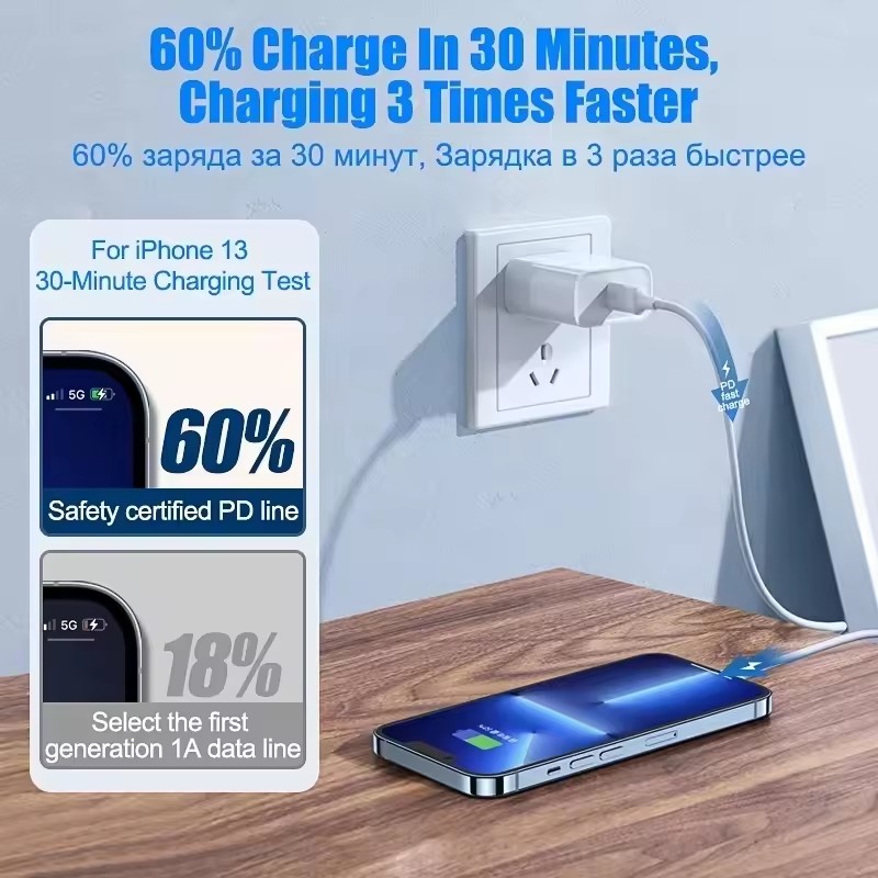 20 piezas para Apple iPhone 15 - Phone Accessories Nothing reseña y precio