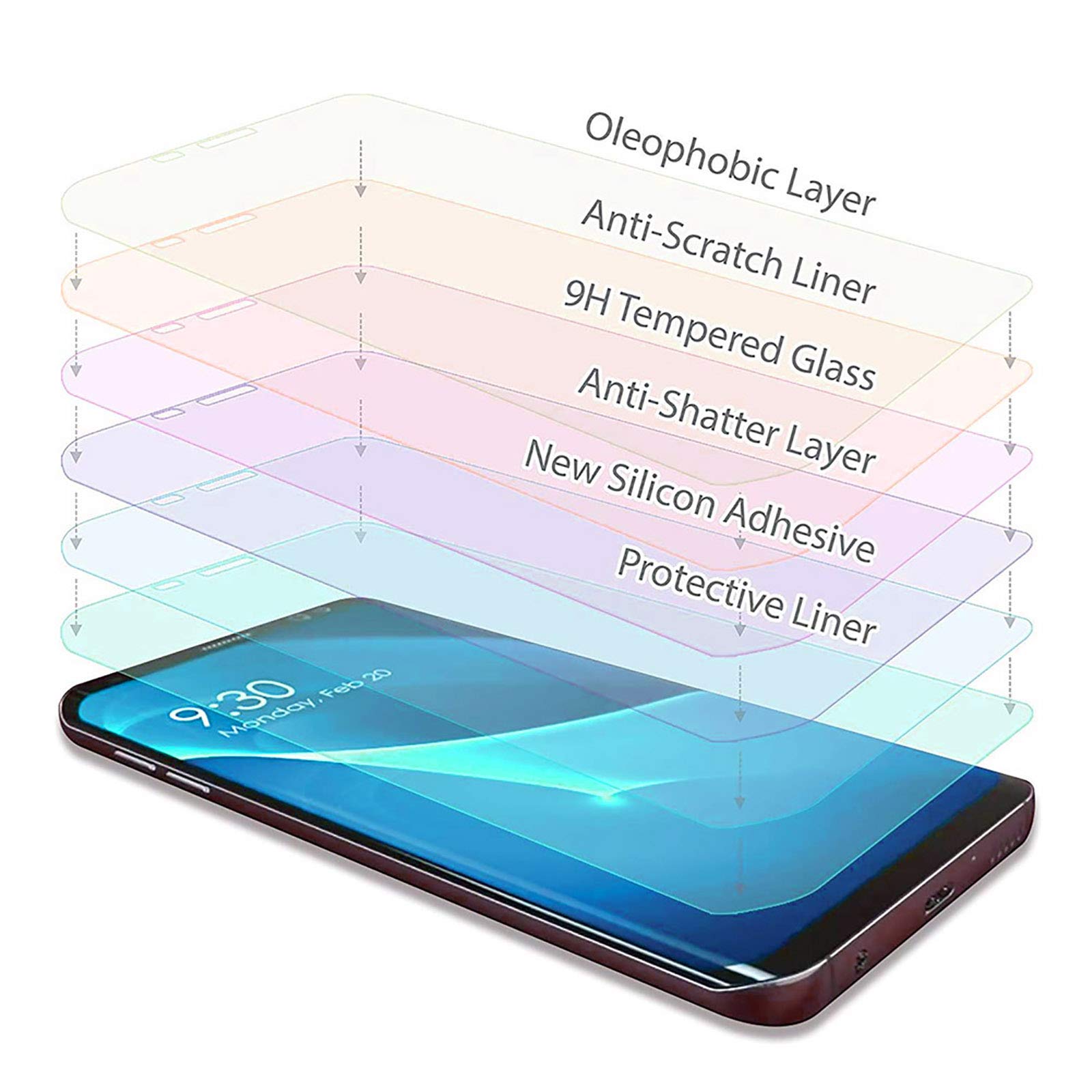 Protector de pantalla para VIV - Phone Accessories Vivo reseña y precio
