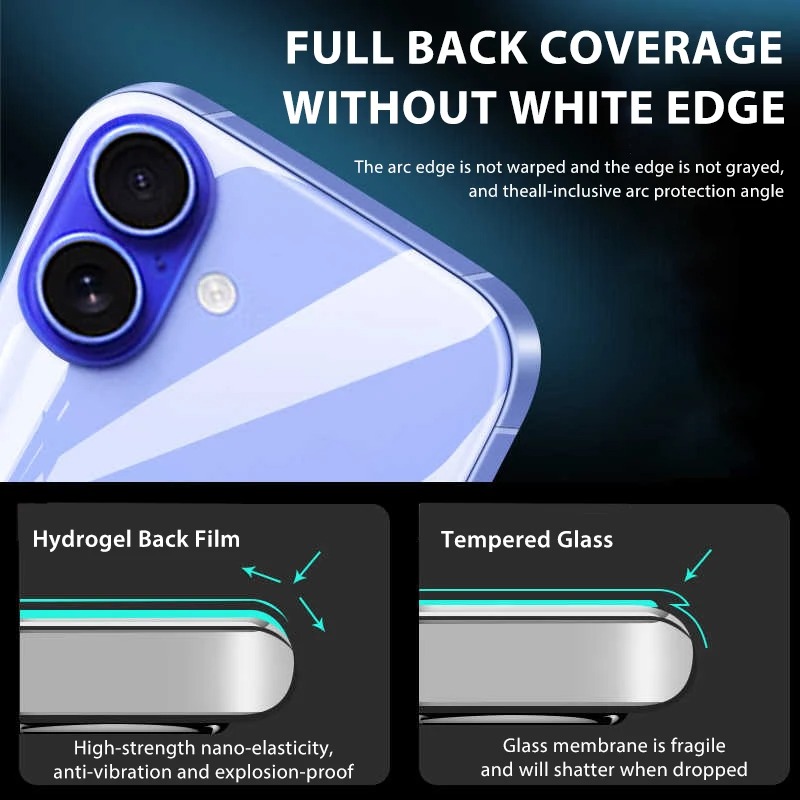 5-1 Uds película de hidrogel p - Phone Accessories Unique reseña y precio