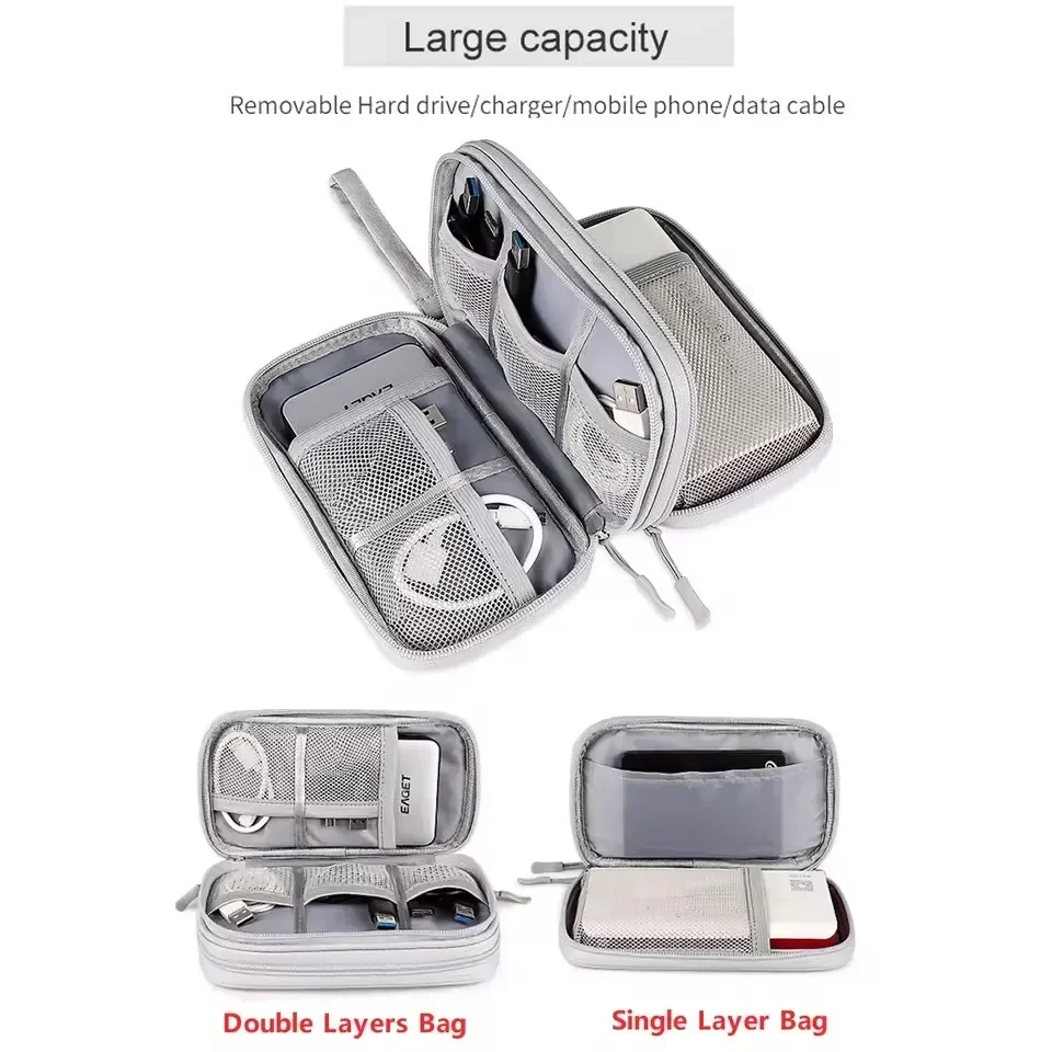 Bolsa de Viaje para Cables, Es - Usb Data Cable reseña y precio