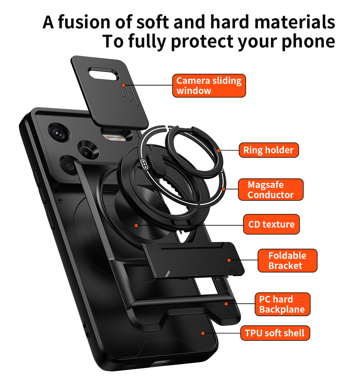 Funda de teléfono con lente de - Car Mount Phone reseña y precio