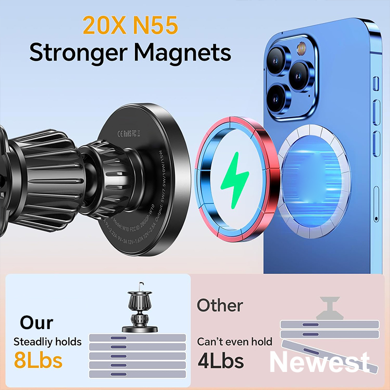 Accesorios Electrónicos, Nueva - Phone Accessories Trending Products reseña y precio