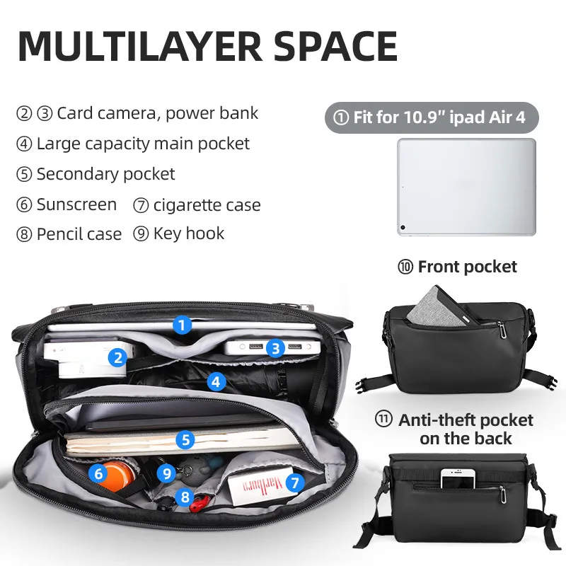 Bolso bandolera Mark Ryden, bo - Phone Accessories Business reseña y precio